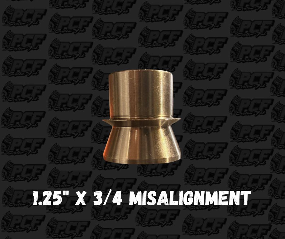 1.25 Misalignments
