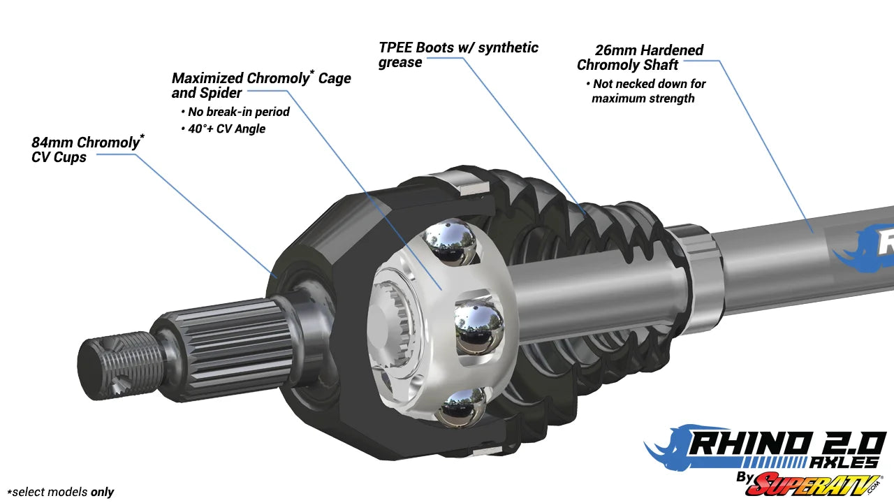 Can-Am Defender Axles- Rhino 2.0